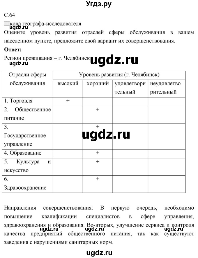 ГДЗ (Решебник 2017) по географии 9 класс (рабочая тетрадь) Таможняя Е.А. / тетрадь №1. страница / 64