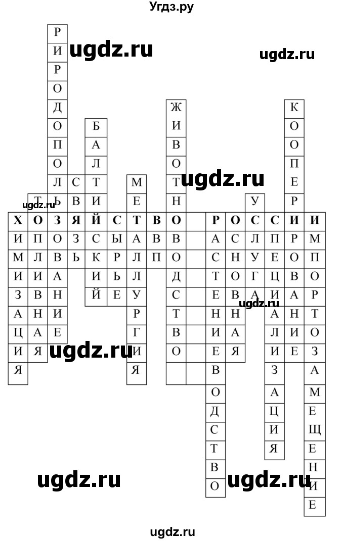 ГДЗ (Решебник 2017) по географии 9 класс (рабочая тетрадь) Таможняя Е.А. / тетрадь №1. страница / 67(продолжение 3)