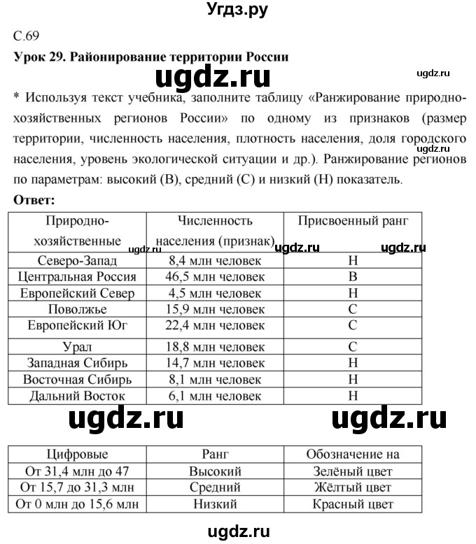 ГДЗ (Решебник 2017) по географии 9 класс (рабочая тетрадь) Таможняя Е.А. / тетрадь №1. страница / 69