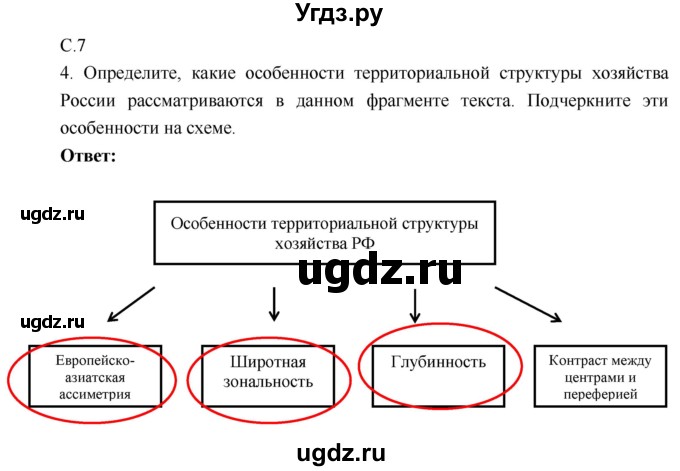 ГДЗ (Решебник 2017) по географии 9 класс (рабочая тетрадь) Таможняя Е.А. / тетрадь №1. страница / 7