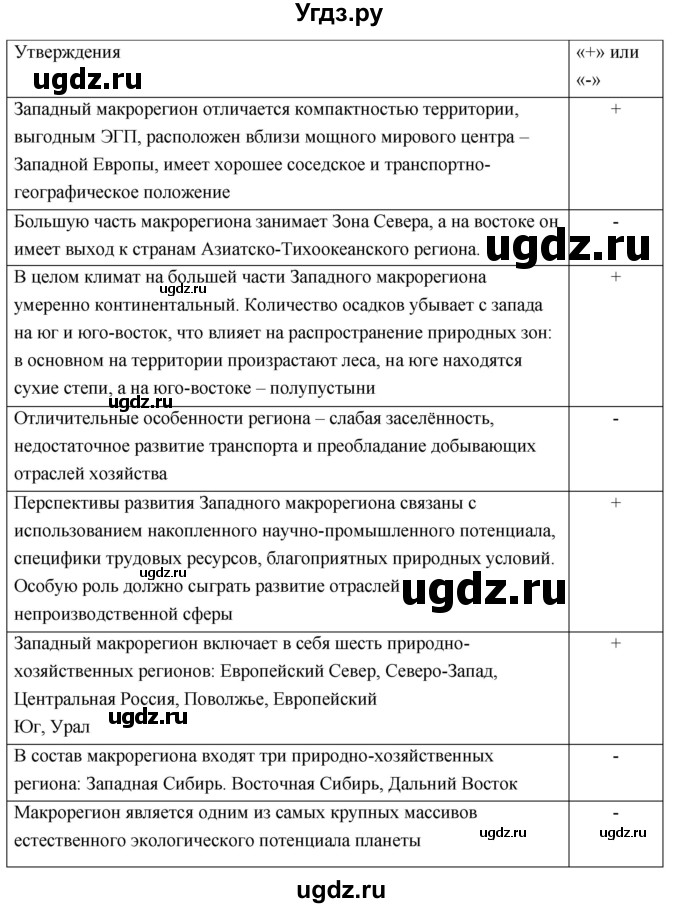 ГДЗ (Решебник 2017) по географии 9 класс (рабочая тетрадь) Таможняя Е.А. / тетрадь №1. страница / 70(продолжение 2)