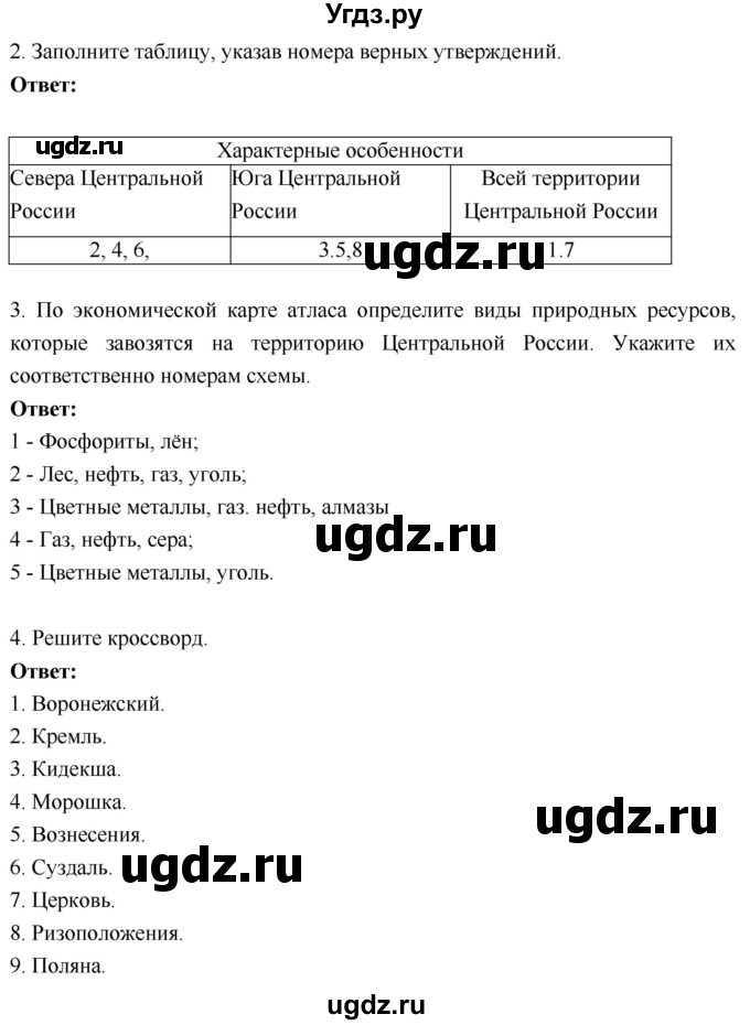 ГДЗ (Решебник 2017) по географии 9 класс (рабочая тетрадь) Таможняя Е.А. / тетрадь №1. страница / 73