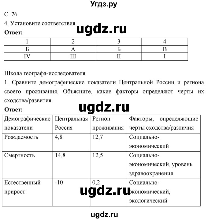 ГДЗ (Решебник 2017) по географии 9 класс (рабочая тетрадь) Таможняя Е.А. / тетрадь №1. страница / 76