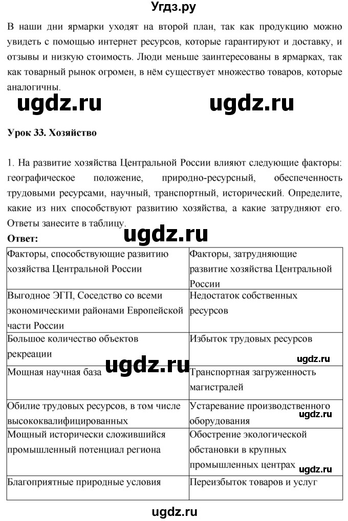 ГДЗ (Решебник 2017) по географии 9 класс (рабочая тетрадь) Таможняя Е.А. / тетрадь №1. страница / 77(продолжение 2)