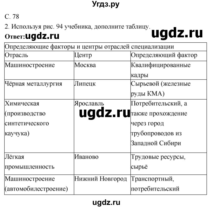 ГДЗ (Решебник 2017) по географии 9 класс (рабочая тетрадь) Таможняя Е.А. / тетрадь №1. страница / 78