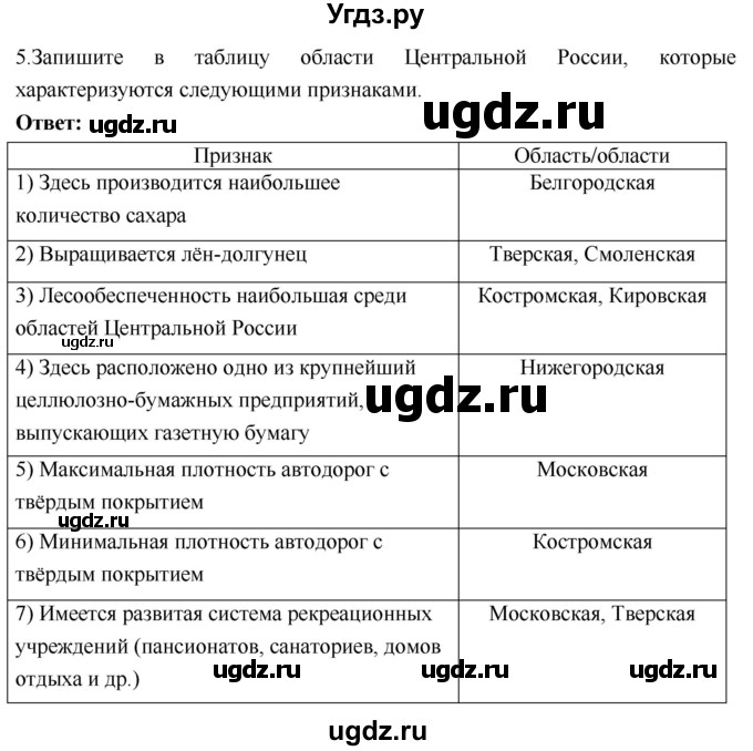 ГДЗ (Решебник 2017) по географии 9 класс (рабочая тетрадь) Таможняя Е.А. / тетрадь №1. страница / 79(продолжение 2)