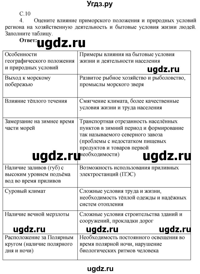 ГДЗ (Решебник 2017) по географии 9 класс (рабочая тетрадь) Таможняя Е.А. / тетрадь №2. страница / 10