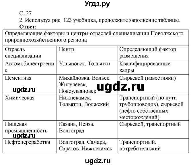 ГДЗ (Решебник 2017) по географии 9 класс (рабочая тетрадь) Таможняя Е.А. / тетрадь №2. страница / 27