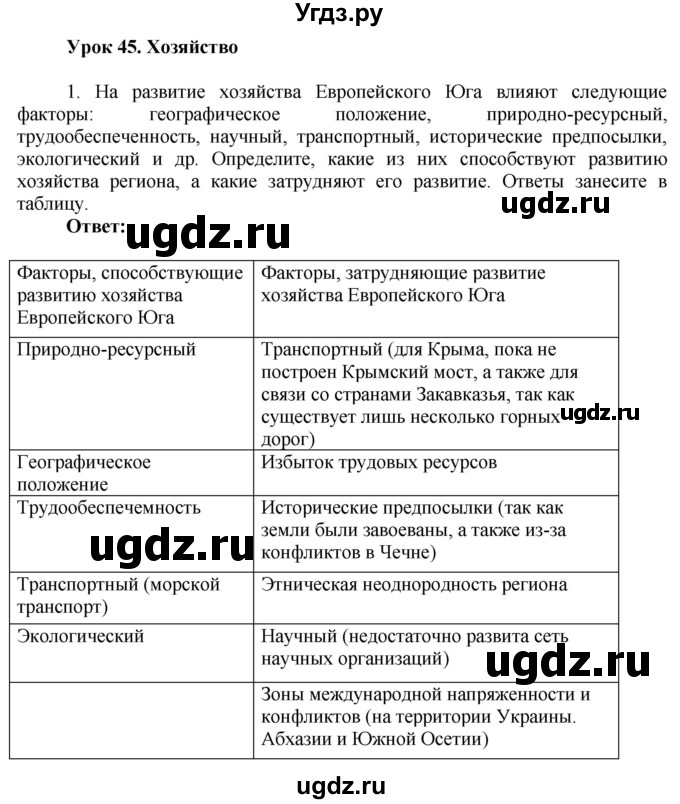 ГДЗ (Решебник 2017) по географии 9 класс (рабочая тетрадь) Таможняя Е.А. / тетрадь №2. страница / 36(продолжение 2)