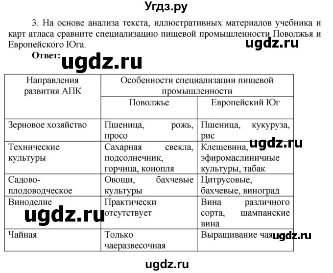 ГДЗ (Решебник 2017) по географии 9 класс (рабочая тетрадь) Таможняя Е.А. / тетрадь №2. страница / 37(продолжение 2)