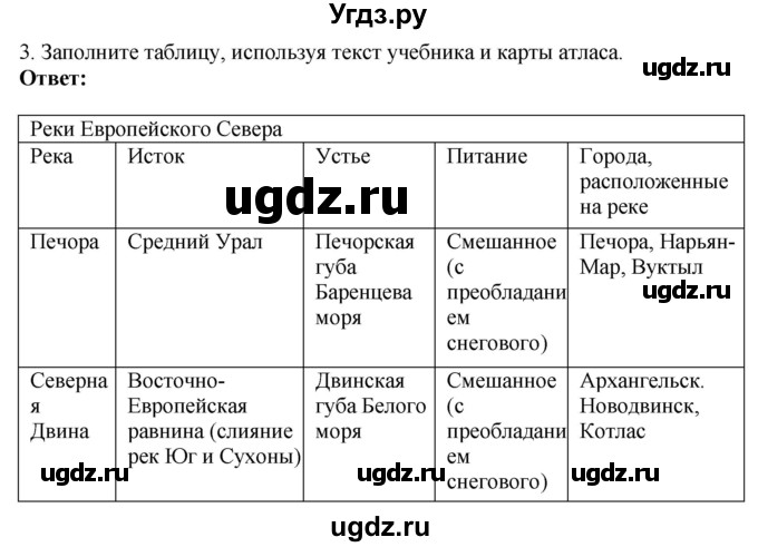 ГДЗ (Решебник 2017) по географии 9 класс (рабочая тетрадь) Таможняя Е.А. / тетрадь №2. страница / 4(продолжение 2)