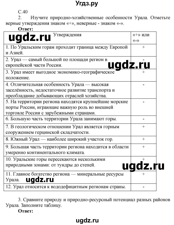 ГДЗ (Решебник 2017) по географии 9 класс (рабочая тетрадь) Таможняя Е.А. / тетрадь №2. страница / 40