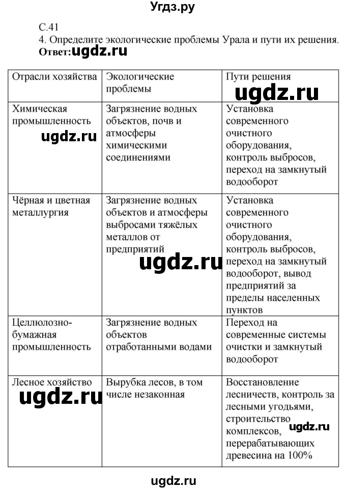 ГДЗ (Решебник 2017) по географии 9 класс (рабочая тетрадь) Таможняя Е.А. / тетрадь №2. страница / 41