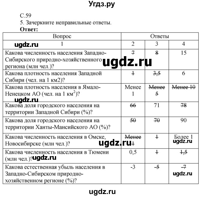 ГДЗ (Решебник 2017) по географии 9 класс (рабочая тетрадь) Таможняя Е.А. / тетрадь №2. страница / 59(продолжение 2)