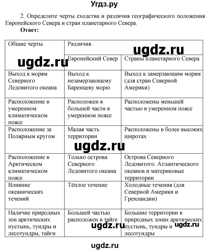 ГДЗ (Решебник 2017) по географии 9 класс (рабочая тетрадь) Таможняя Е.А. / тетрадь №2. страница / 6(продолжение 2)