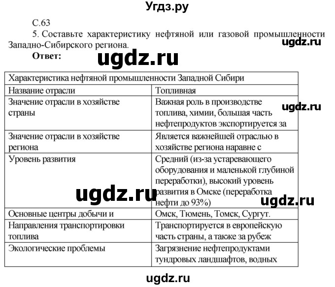 ГДЗ (Решебник 2017) по географии 9 класс (рабочая тетрадь) Таможняя Е.А. / тетрадь №2. страница / 63