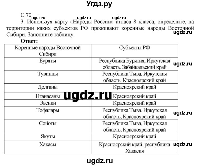 ГДЗ (Решебник 2017) по географии 9 класс (рабочая тетрадь) Таможняя Е.А. / тетрадь №2. страница / 70