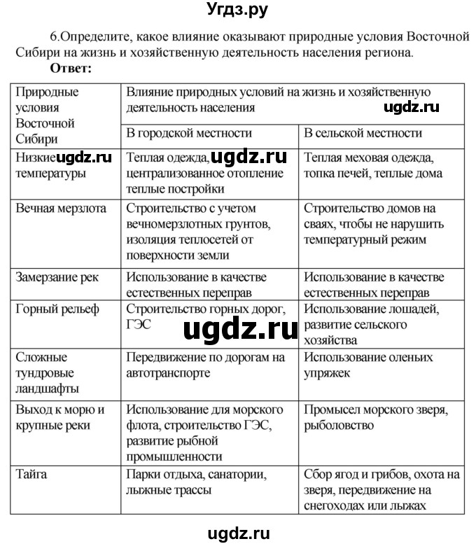 ГДЗ (Решебник 2017) по географии 9 класс (рабочая тетрадь) Таможняя Е.А. / тетрадь №2. страница / 71(продолжение 2)