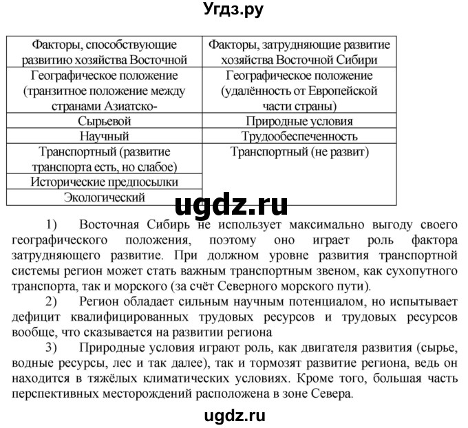 ГДЗ (Решебник 2017) по географии 9 класс (рабочая тетрадь) Таможняя Е.А. / тетрадь №2. страница / 72(продолжение 3)