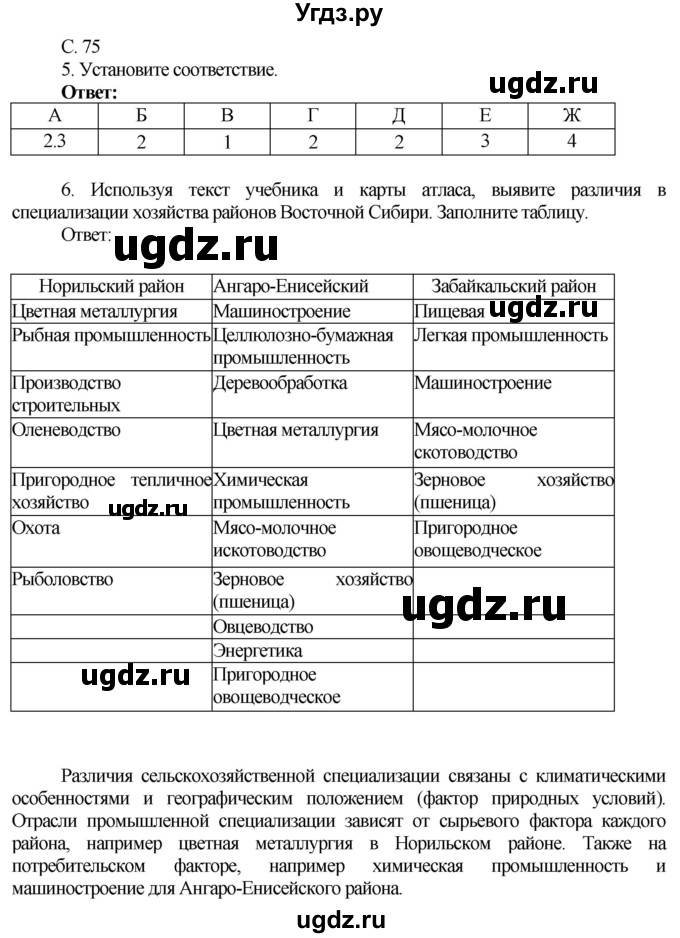 ГДЗ (Решебник 2017) по географии 9 класс (рабочая тетрадь) Таможняя Е.А. / тетрадь №2. страница / 75