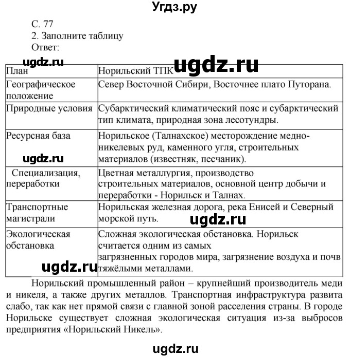 ГДЗ (Решебник 2017) по географии 9 класс (рабочая тетрадь) Таможняя Е.А. / тетрадь №2. страница / 77