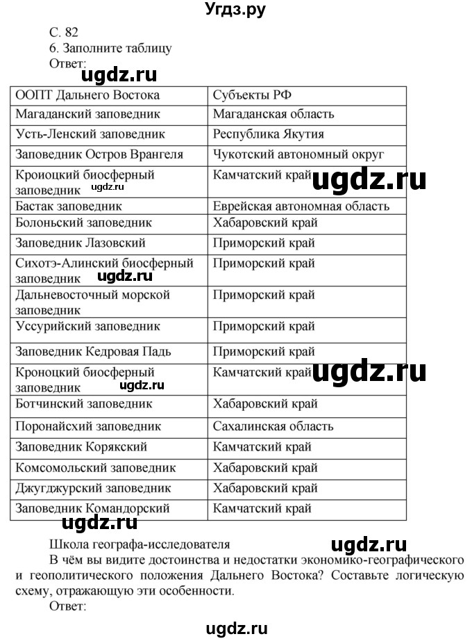 ГДЗ (Решебник 2017) по географии 9 класс (рабочая тетрадь) Таможняя Е.А. / тетрадь №2. страница / 82