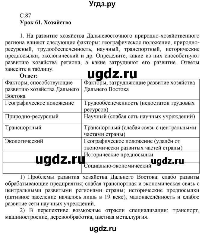 ГДЗ (Решебник 2017) по географии 9 класс (рабочая тетрадь) Таможняя Е.А. / тетрадь №2. страница / 87