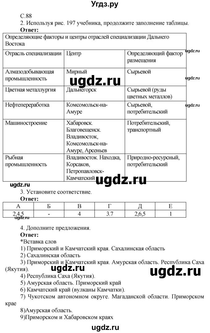 ГДЗ (Решебник 2017) по географии 9 класс (рабочая тетрадь) Таможняя Е.А. / тетрадь №2. страница / 88