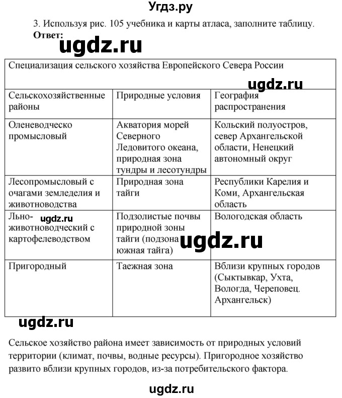 ГДЗ (Решебник 2017) по географии 9 класс (рабочая тетрадь) Таможняя Е.А. / тетрадь №2. страница / 9(продолжение 2)