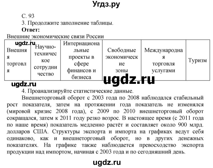 ГДЗ (Решебник 2017) по географии 9 класс (рабочая тетрадь) Таможняя Е.А. / тетрадь №2. страница / 93