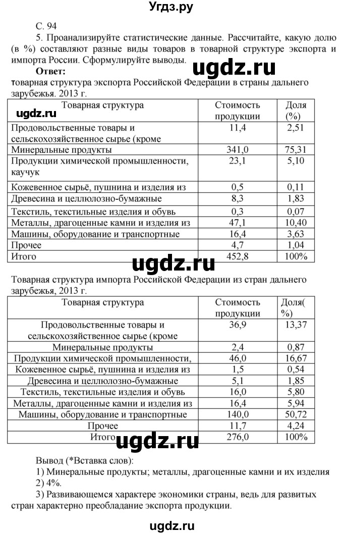 ГДЗ (Решебник 2017) по географии 9 класс (рабочая тетрадь) Таможняя Е.А. / тетрадь №2. страница / 94