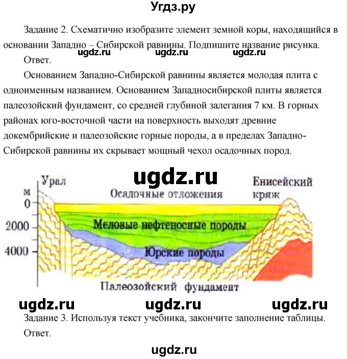 ГДЗ (Решебник) по географии 8 класс (рабочая тетрадь) Пятунин В.Б. / урок номер / 16(продолжение 2)