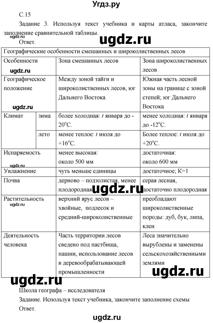 Используя текст учебника продолжите заполнение схемы география 8 класс пятунин