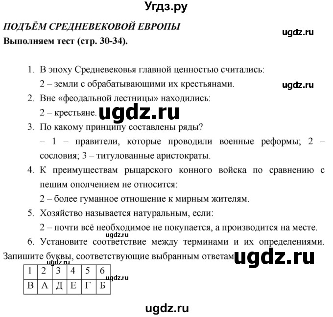 ГДЗ (Решебник) по истории 6 класс (тетрадь-тренажёр) Ведюшкин В.А. / страница номер / 30–34