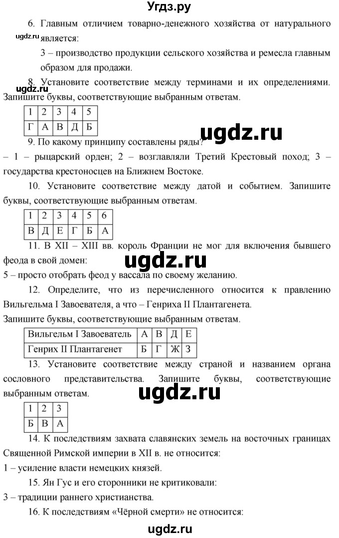 ГДЗ (Решебник) по истории 6 класс (тетрадь-тренажёр) Ведюшкин В.А. / страница номер / 30–34(продолжение 2)