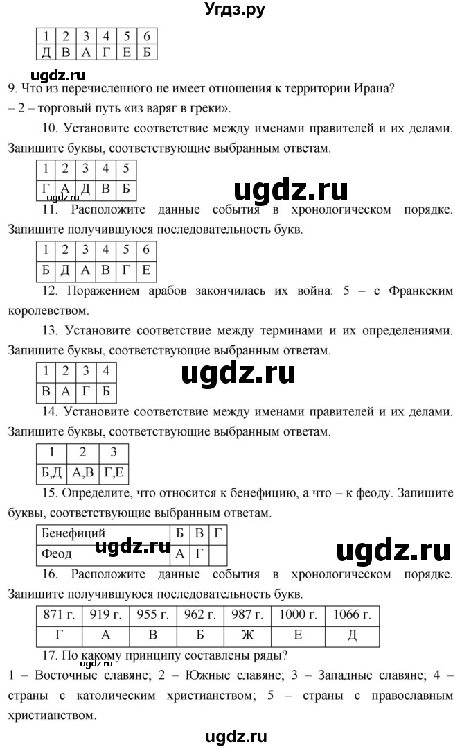 ГДЗ (Решебник) по истории 6 класс (тетрадь-тренажёр) Ведюшкин В.А. / страница номер / 4–7(продолжение 2)