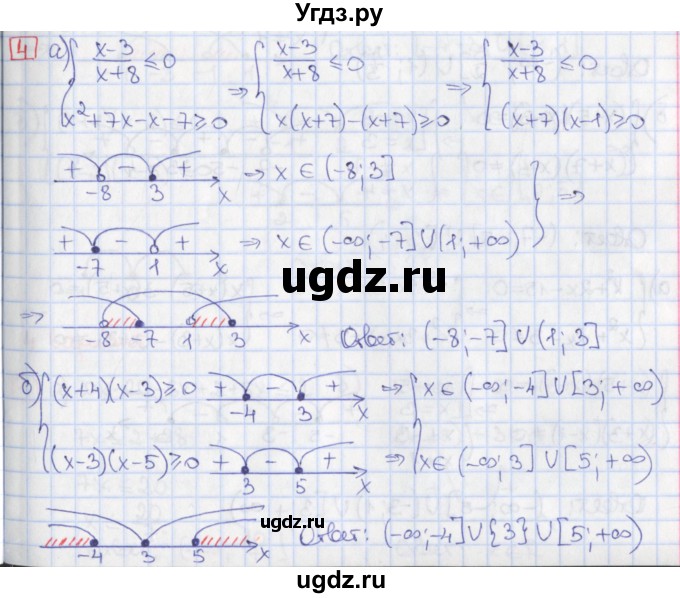 ГДЗ (Решебник) по алгебре 9 класс (дидактические материалы) Потапов М.К. / самостоятельные работы / СР-11 / вариант 2 / 4