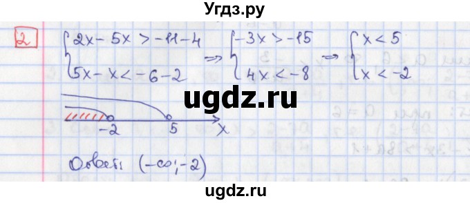 ГДЗ (Решебник) по алгебре 9 класс (дидактические материалы) Потапов М.К. / самостоятельные работы / СР-4 / вариант 1 / 2