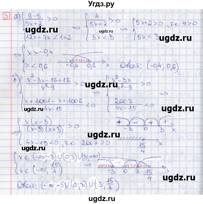 ГДЗ (Решебник) по алгебре 9 класс (дидактические материалы) Потапов М.К. / самостоятельные работы / СР-10 / вариант 2 / 3