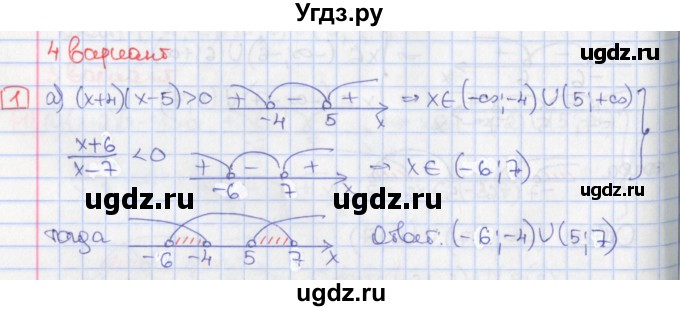 ГДЗ (Решебник) по алгебре 9 класс (дидактические материалы) Потапов М.К. / самостоятельные работы / СР-10 / вариант 4 / 1