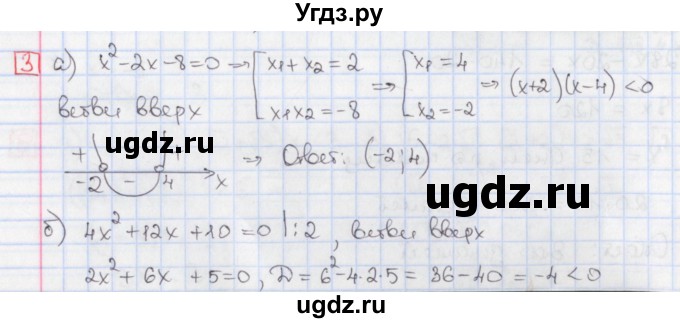 ГДЗ (Решебник) по алгебре 9 класс (дидактические материалы) Потапов М.К. / контрольные работы / КР-1 / вариант 3 / 3