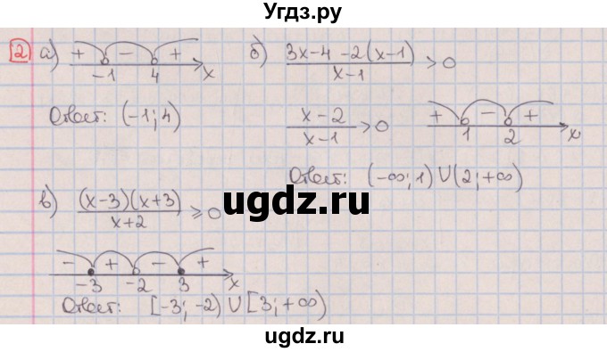 ГДЗ (Решебник) по алгебре 9 класс (дидактические материалы) Потапов М.К. / контрольные работы / КР-2 / вариант 2 / 2