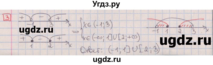 ГДЗ (Решебник) по алгебре 9 класс (дидактические материалы) Потапов М.К. / контрольные работы / КР-2 / вариант 2 / 3