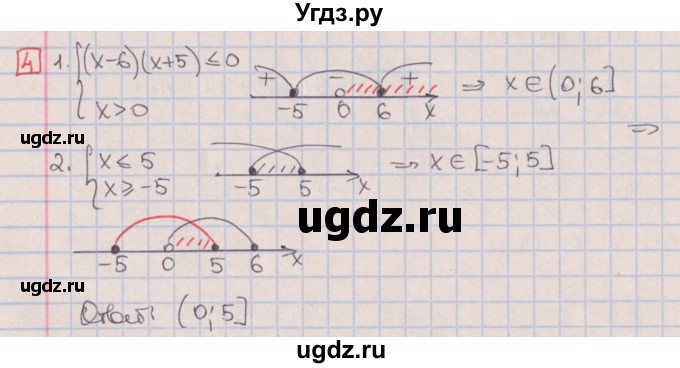 ГДЗ (Решебник) по алгебре 9 класс (дидактические материалы) Потапов М.К. / контрольные работы / КР-2 / вариант 4 / 4