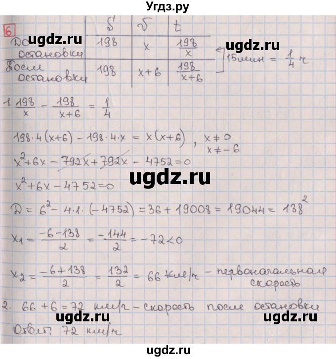 ГДЗ (Решебник) по алгебре 9 класс (дидактические материалы) Потапов М.К. / контрольные работы / КР-8 / вариант 4 / 6