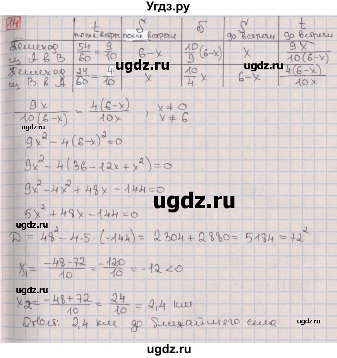 ГДЗ (Решебник) по алгебре 9 класс (дидактические материалы) Потапов М.К. / итоговый тест / вариант 1 / 14