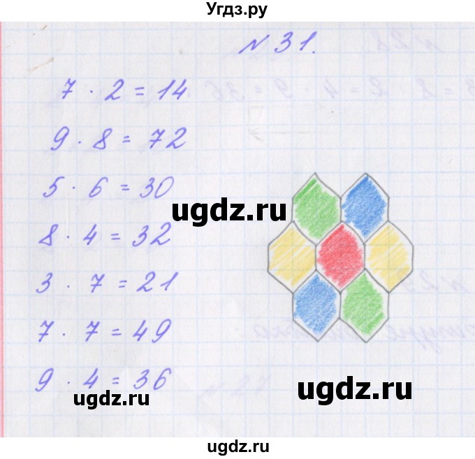 ГДЗ (Решебник) по математике 3 класс (рабочая тетрадь Дружим с математикой) Кочурова Е.Э. / упражнение номер / 31