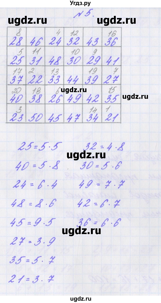 ГДЗ (Решебник) по математике 3 класс (рабочая тетрадь Дружим с математикой) Кочурова Е.Э. / упражнение номер / 5