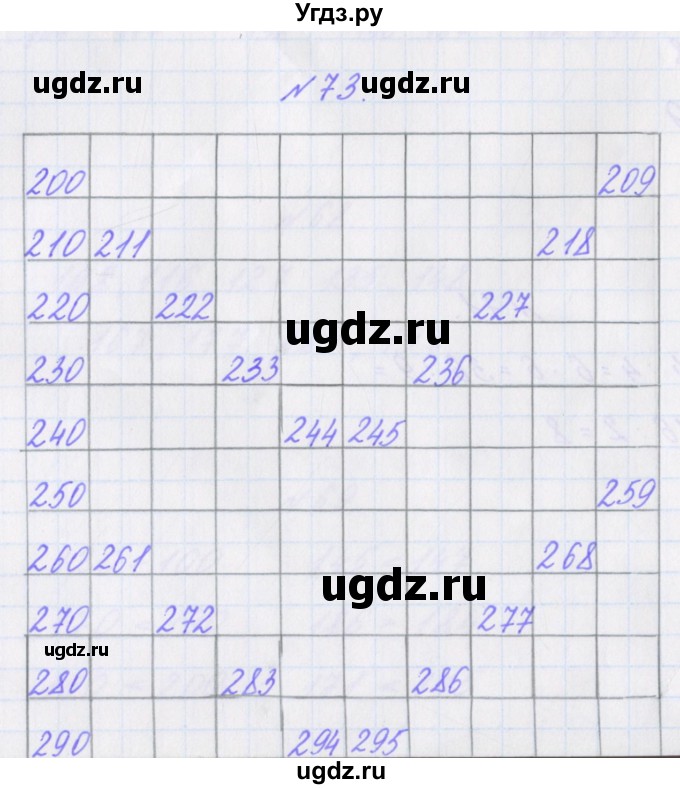 ГДЗ (Решебник) по математике 3 класс (рабочая тетрадь Дружим с математикой) Кочурова Е.Э. / упражнение номер / 73