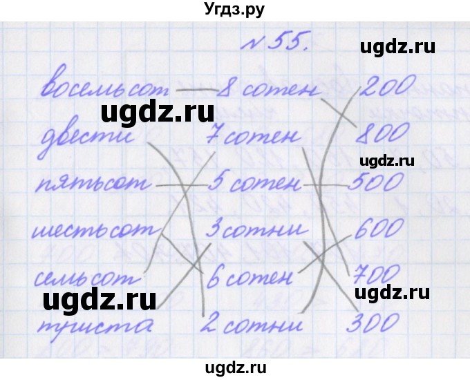 ГДЗ (Решебник) по математике 3 класс (рабочая тетрадь Дружим с математикой) Кочурова Е.Э. / упражнение номер / 55